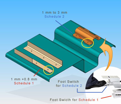 Multiple Welding Schedule Facility
